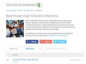 Number One High School Montana